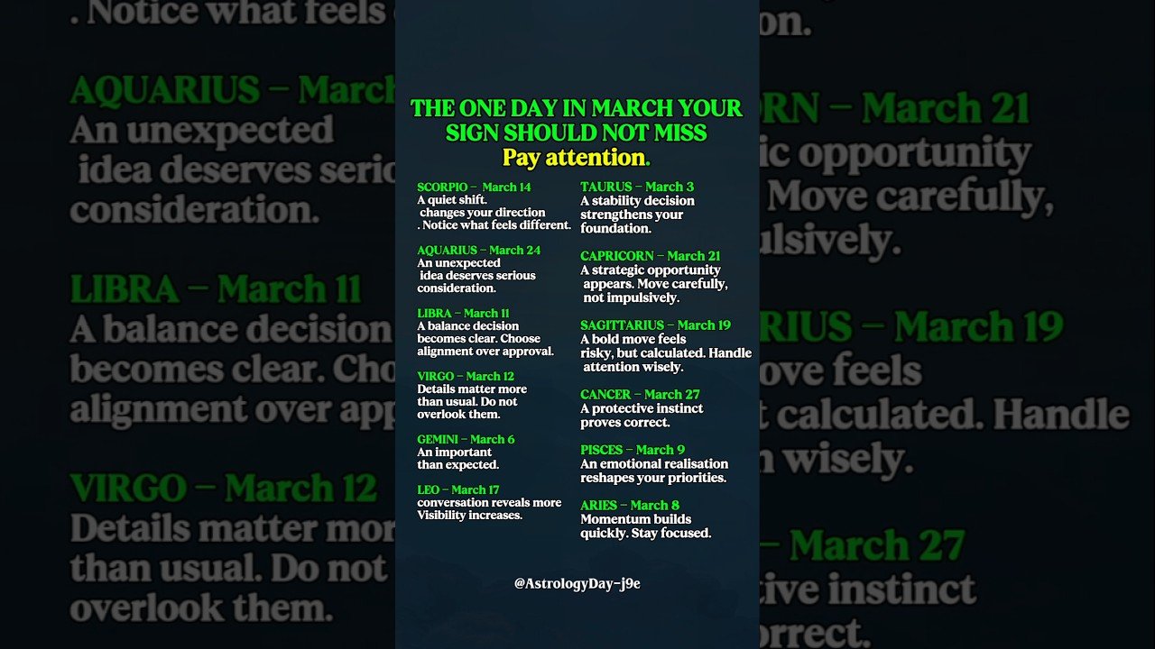 No momento, você está visualizando March Destiny Alert: The One Date Your Zodiacs Can’t Afford to Ignore ##zodiac #astrology #tarot