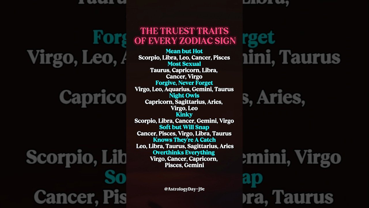 No momento, você está visualizando No Filter: The True Traits of Every Signs #zodiac #zodiacsigns #astrology #horoscope #tarot