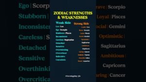 Leia mais sobre o artigo The Best and Worst Traits of Each ZodiacSigns #zodiac #zodiacsigns #astrology #horoscope #tarot