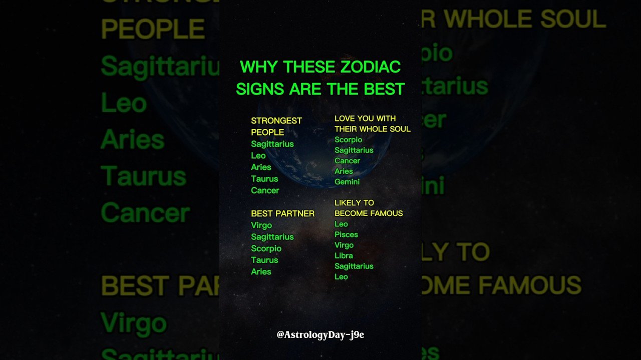 Leia mais sobre o artigo These Zodiacs Are Built Different! | Strongest Zodiac Energy #zodiac #astrology #horoscope #tarot