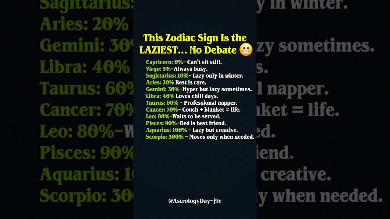 No momento, você está visualizando This Zodiac Sign Is the LAZIEST… No Debate 😬 #zodiac #zodiacsigns #astrology #horoscope #tarot