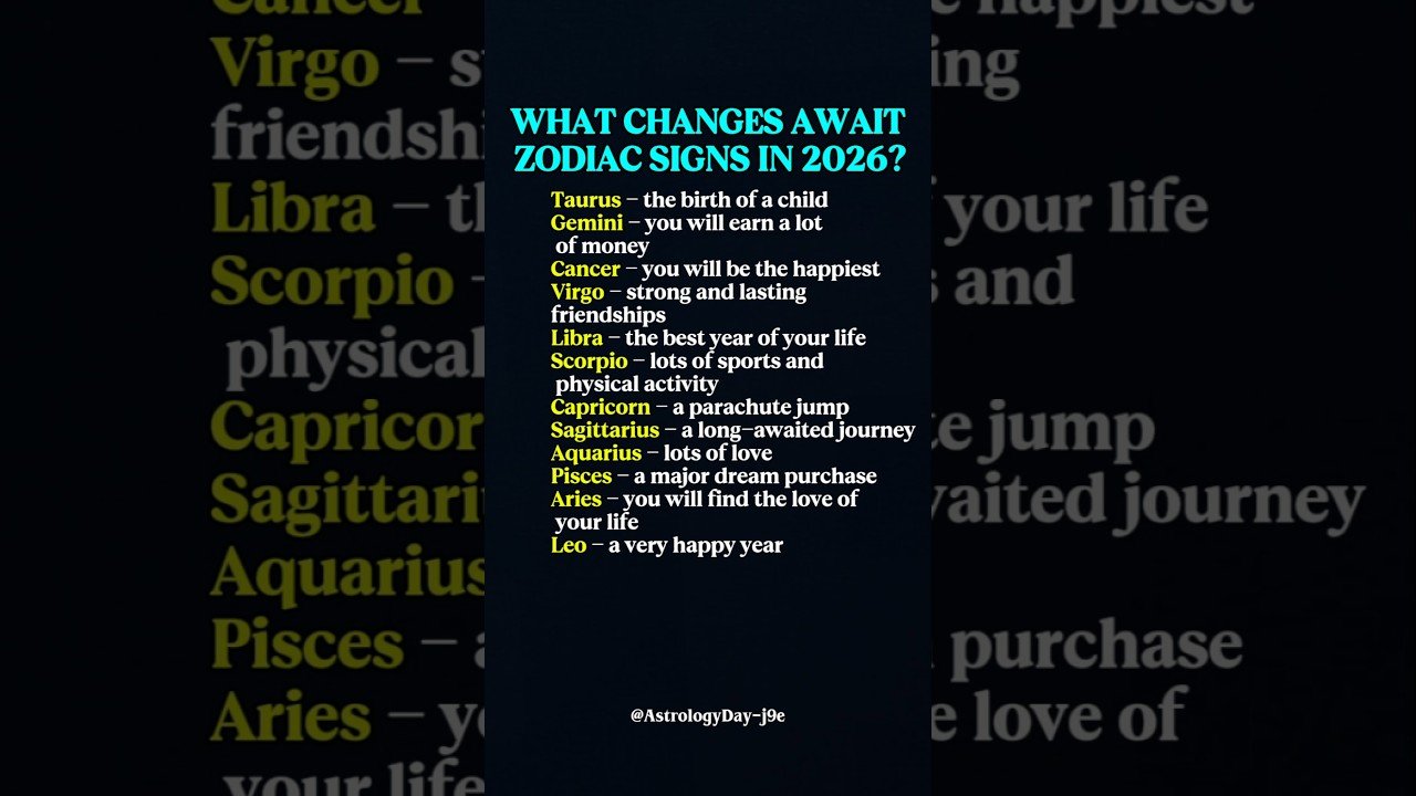 No momento, você está visualizando What Changes Await Zodiacs in 2026 #zodiac #zodiacsigns #astrology #horoscope #tarot