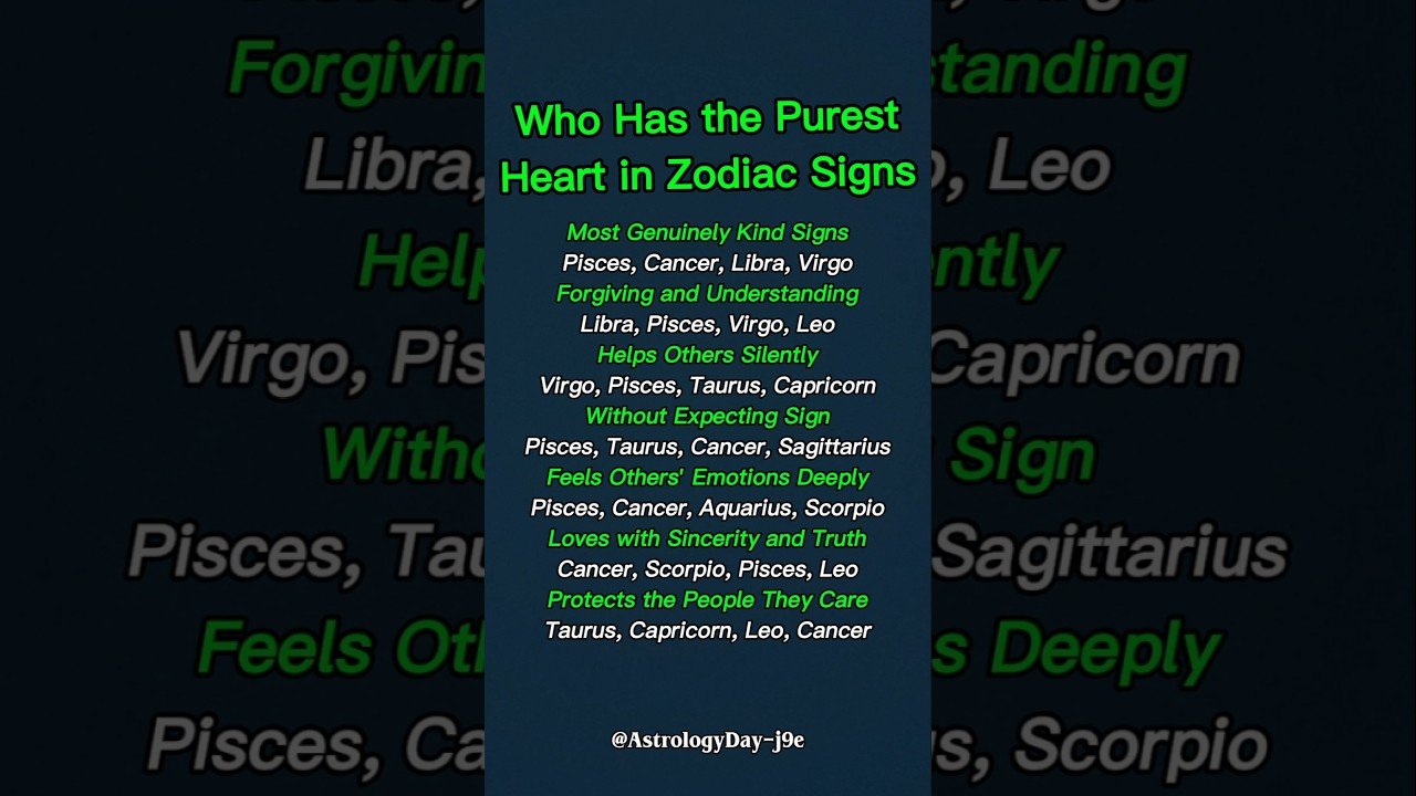 No momento, você está visualizando Who Has the Purest Heart #zodiac #zodiacsigns #astrology #horoscope #tarot