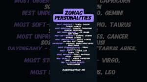 Leia mais sobre o artigo Zodiac Personalities Their Hidden Power Trait #zodiac #zodiacsigns #astrology #horoscope #tarot