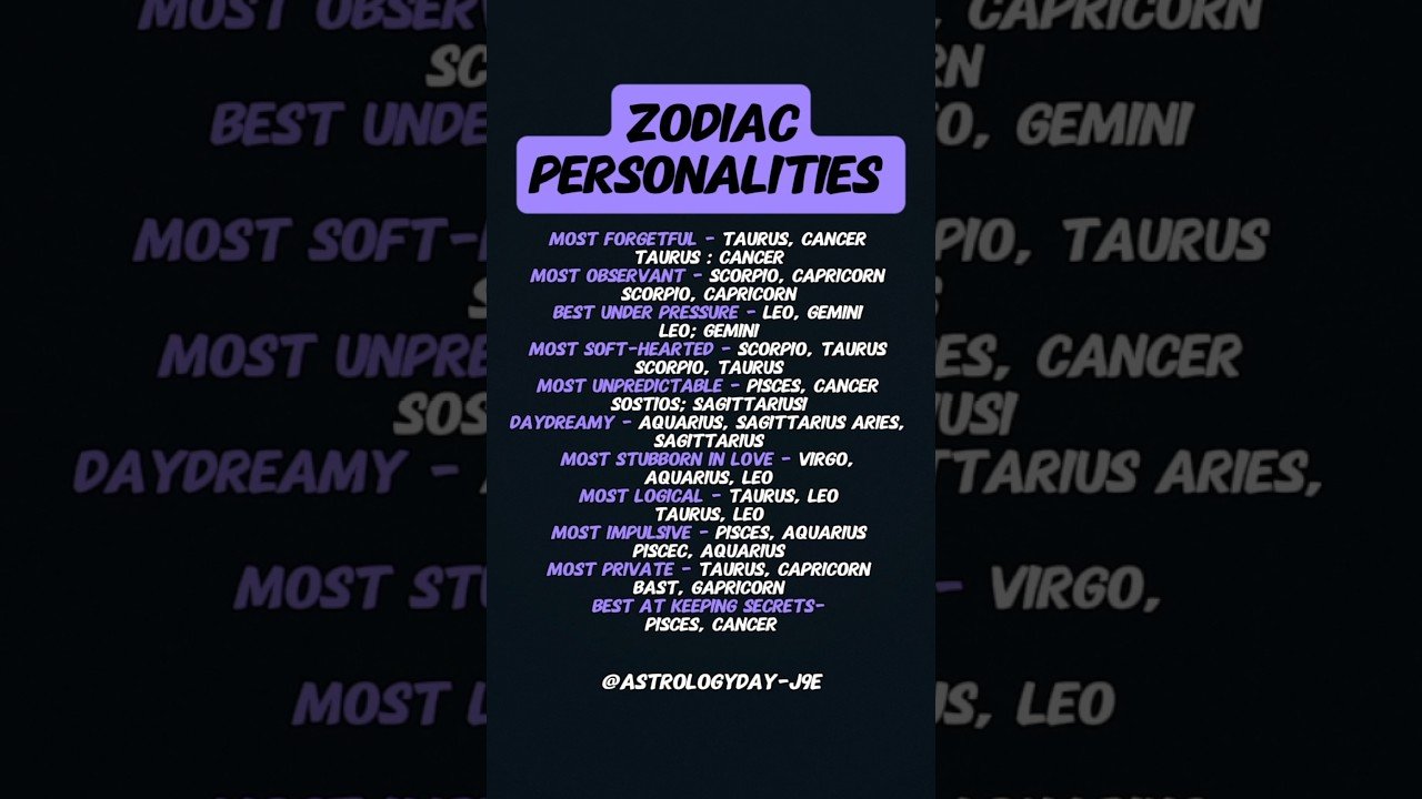 No momento, você está visualizando Zodiac Personalities Their Hidden Power Trait #zodiac #zodiacsigns #astrology #horoscope #tarot