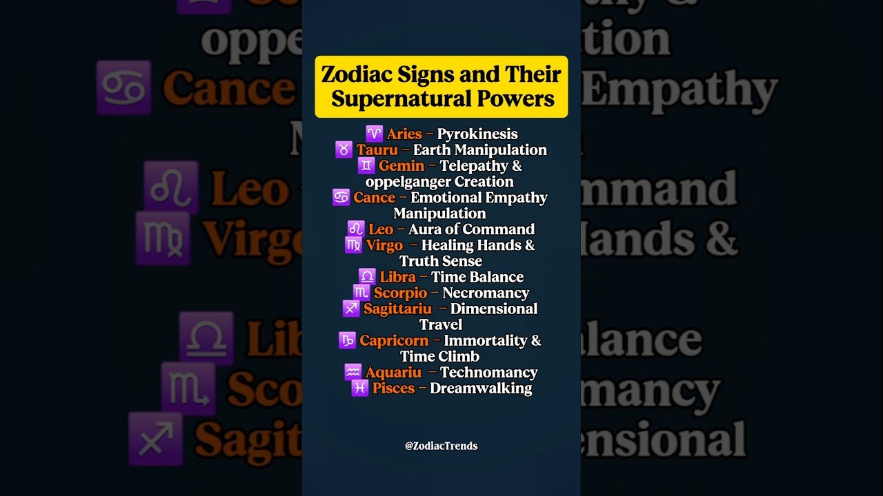 No momento, você está visualizando Zodiac Sign And Their Supernatural Powers #zodiac #zodiacsigns #astrology #horoscope #tarot