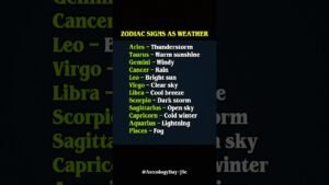 Leia mais sobre o artigo Zodiac Sign As Weather #zodiac #zodiacsigns #astrology #horoscope #tarot