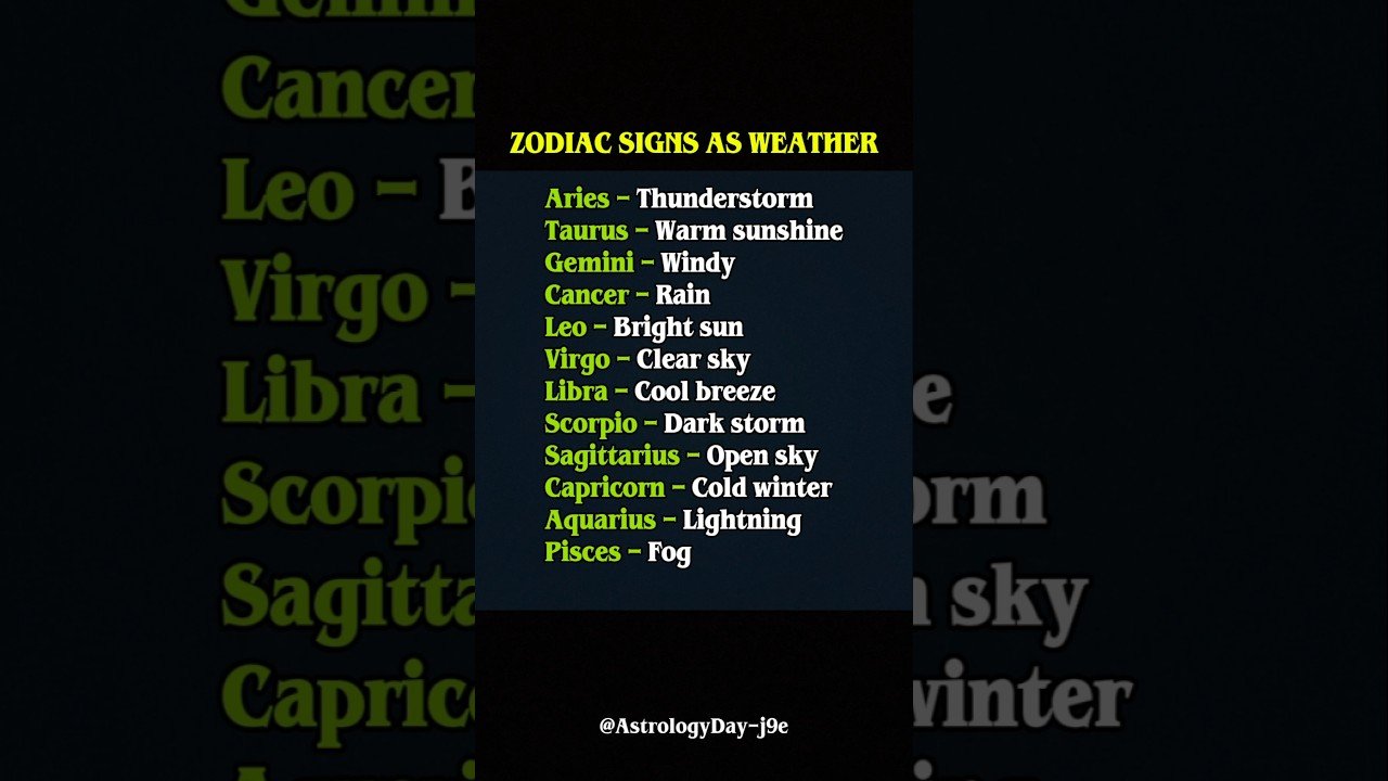 No momento, você está visualizando Zodiac Sign As Weather #zodiac #zodiacsigns #astrology #horoscope #tarot