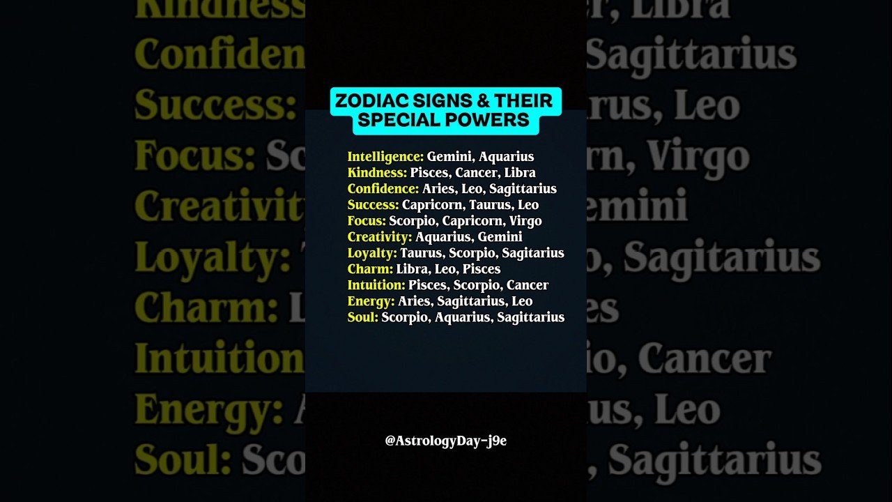 No momento, você está visualizando Zodiac Sign & Their Special Powers #zodiac #zodiacsigns #astrology #horoscope #tarot