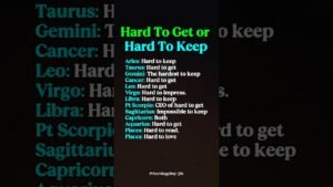 Leia mais sobre o artigo Zodiac Signs: Easy to Attracted or Hard to Keep? #zodiac #zodiacsigns #astrology #horoscope #tarot
