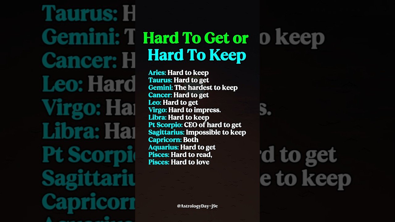 No momento, você está visualizando Zodiac Signs: Easy to Attracted or Hard to Keep? #zodiac #zodiacsigns #astrology #horoscope #tarot