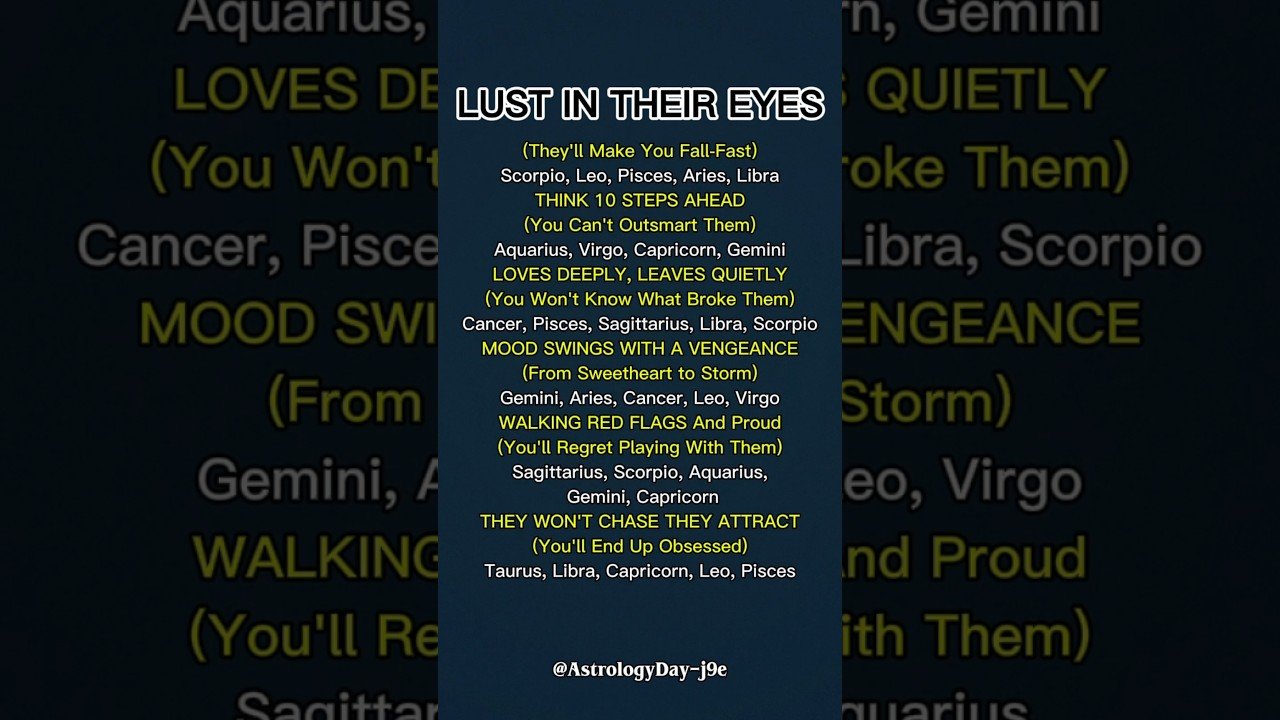 Leia mais sobre o artigo Zodiac Signs Ranked by Energy, Love & Mystery #zodiac #zodiacsigns #astrology #horoscope #tarot