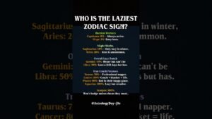 Leia mais sobre o artigo Zodiac Signs Ranked by Laziness #zodiac #zodiacsigns #astrology #horoscope #tarot