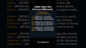 Leia mais sobre o artigo Zodiac Signs That Feel Love Differently#zodiac #zodiacsigns #astrology #horoscope #tarot