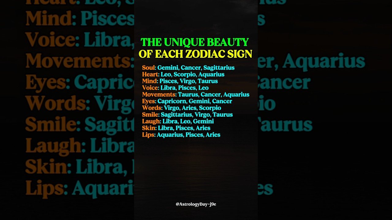 No momento, você está visualizando Zodiac Signs & Their Signature Beauty’s #zodiac #zodiacsigns #astrology #horoscope #tarot