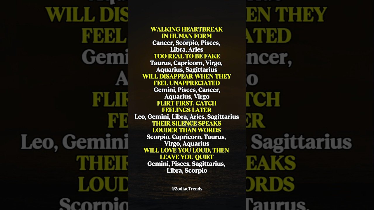 No momento, você está visualizando Zodiac Signs Trends You Can’t Ignore #zodiac #zodiacsigns #astrology #horoscope #tarot