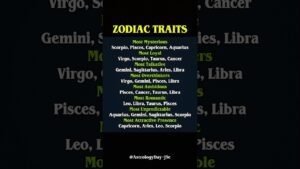 Leia mais sobre o artigo Zodiac Traits That Define You Perfectly ♈✨ #zodiac #zodiacsigns #astrology #horoscope #tarot