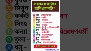 Leia mais sobre o artigo ☹️ সবচেয়ে কঠোর রাশি কোনটি? #zodiac #zodiacsigns #astrology #horoscope #tarot