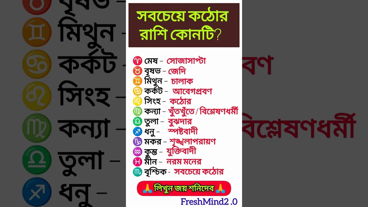 No momento, você está visualizando ☹️ সবচেয়ে কঠোর রাশি কোনটি? #zodiac #zodiacsigns #astrology #horoscope #tarot