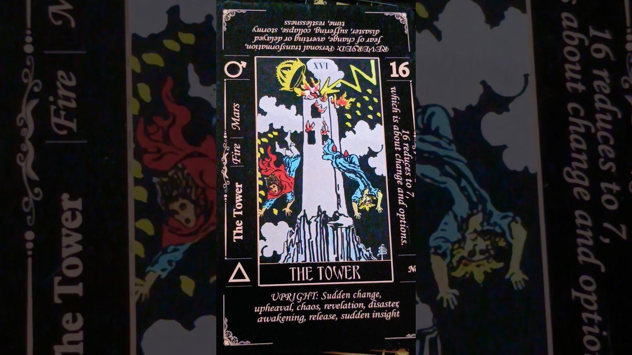 No momento, você está visualizando आपका प्रेमी आपसे यह बातें नहींबताते#divinemessage #divineguidance #tarotreading#energyreading#tarot