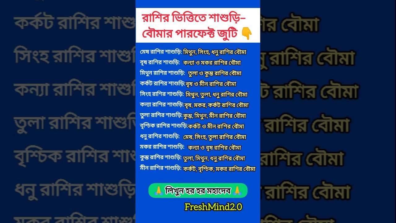 No momento, você está visualizando রাশির ভিত্তিতে শাশুড়ি- বৌমার পারফেক্ট জুটি #zodiac #zodiacsigns #astrology #horoscope #tarot
