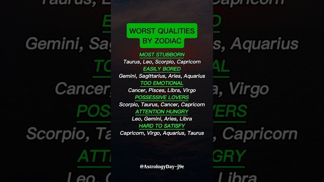 No momento, você está visualizando ​Dark Side of the Zodiac: Is Your Sign Secretly Toxic? #zodiac #astrology #horoscope #tarot