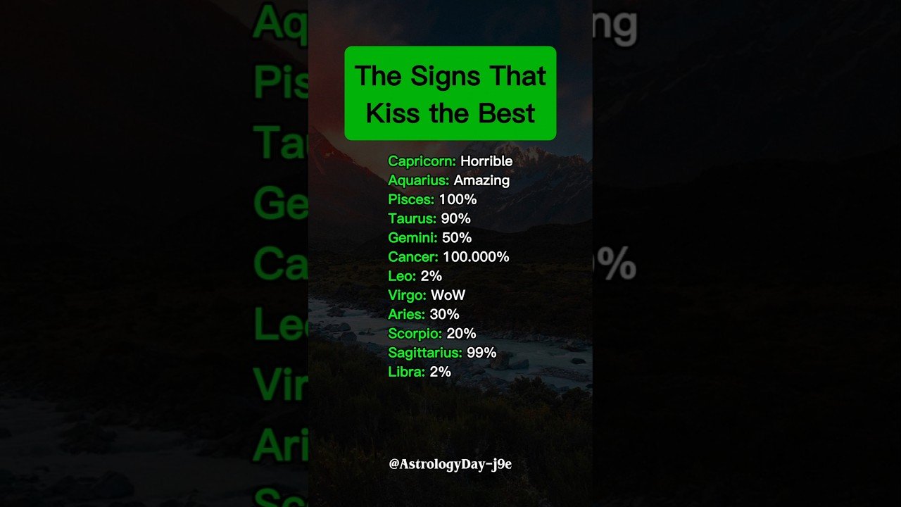 No momento, você está visualizando How Good Is Your Kiss? 😘 (RANKED) #zodiac #zodiacsigns #astrology #horoscope #tarot