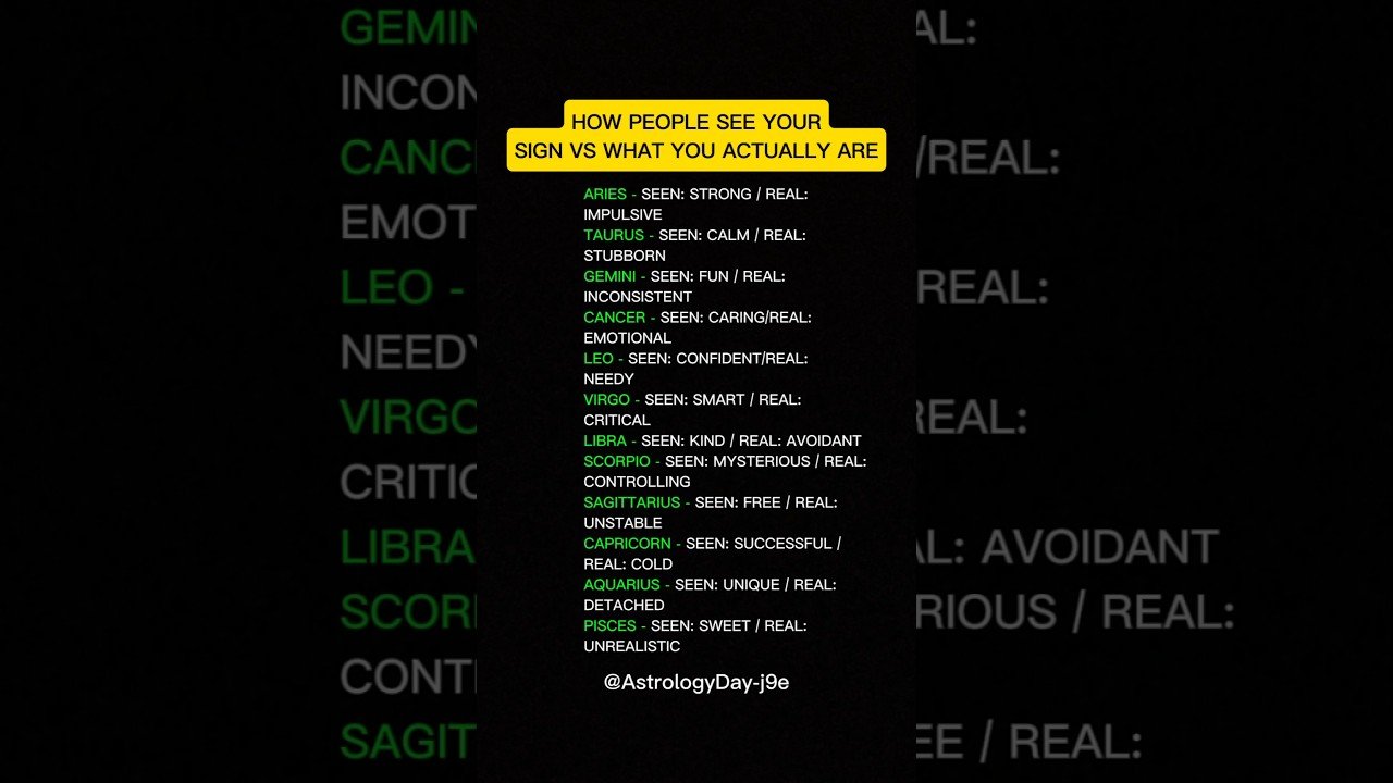 No momento, você está visualizando HOW PEOPLE SEE YOUR ZODIAC SIGNS VS WHATYOU ACTUALLY ARE  #zodiac #astrology #horoscope #tarot