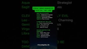 Leia mais sobre o artigo Ranking Zodiac Signs by Most to Least Evil 😈 #zodiac #zodiacsigns #astrology #horoscope #tarot