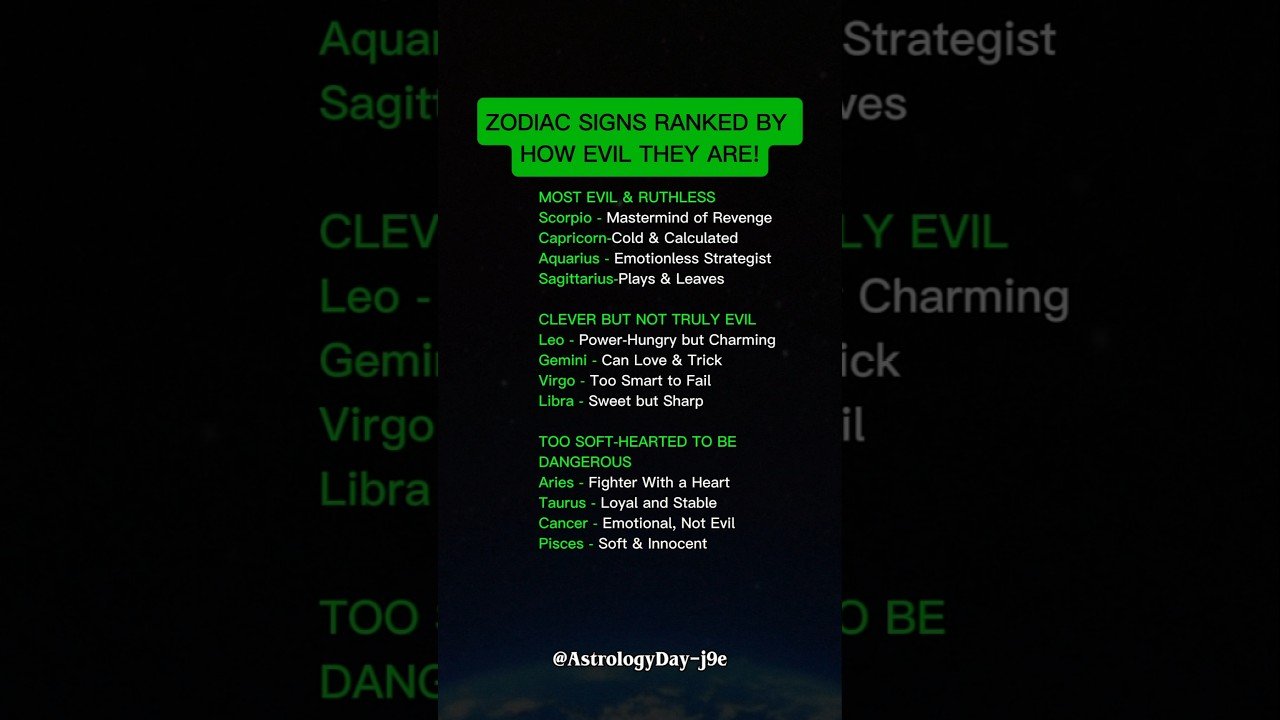 No momento, você está visualizando Ranking Zodiac Signs by Most to Least Evil 😈 #zodiac #zodiacsigns #astrology #horoscope #tarot