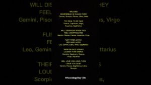 Leia mais sobre o artigo Stop Ignoring These Zodiac Trends #zodiac #zodiacsigns #astrology #horoscope #tarot