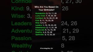 Leia mais sobre o artigo Stop Ignoring This! Who You Are Based On Your Birthdate #zodiac #astrology #horoscope #tarot