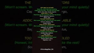 Leia mais sobre o artigo The Dark Side: Zodiac Signs With Darkness #zodiac #zodiacsigns #astrology #horoscope #tarot