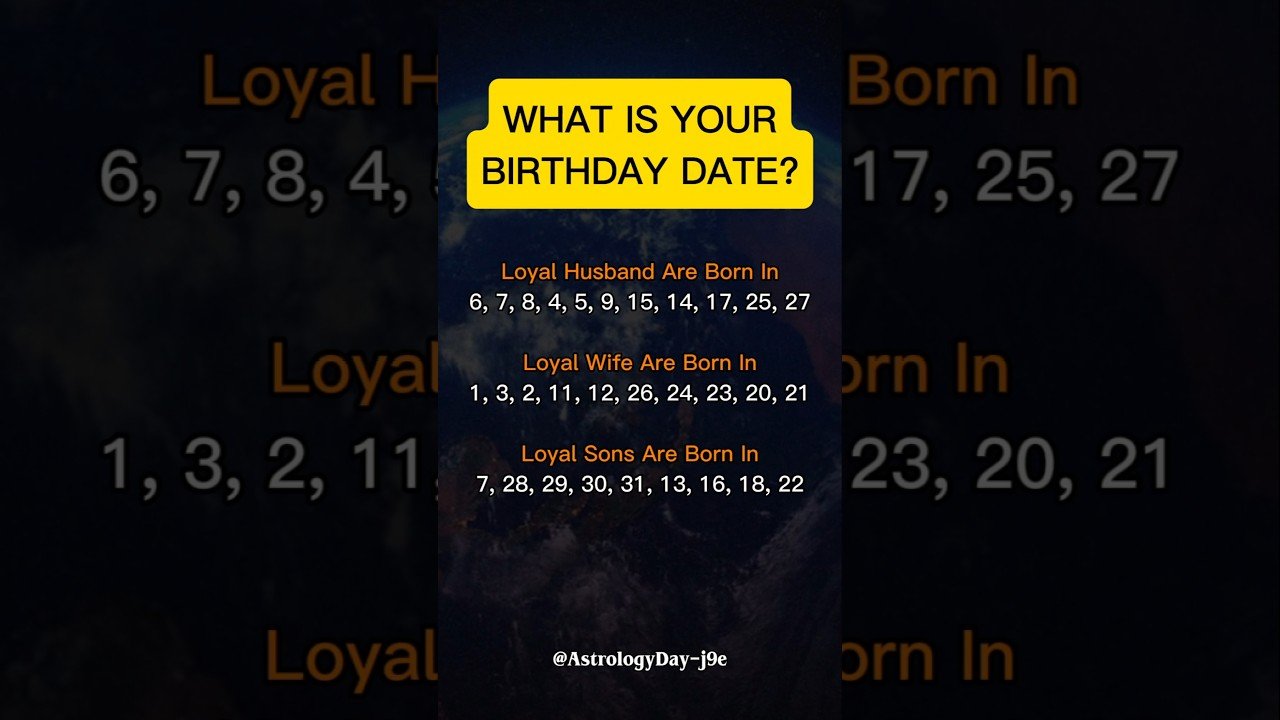 No momento, você está visualizando ​The Loyalty Test: Husband, Wife, or Son? #zodiac #astrology #horoscope #zodiacsigns #tarot