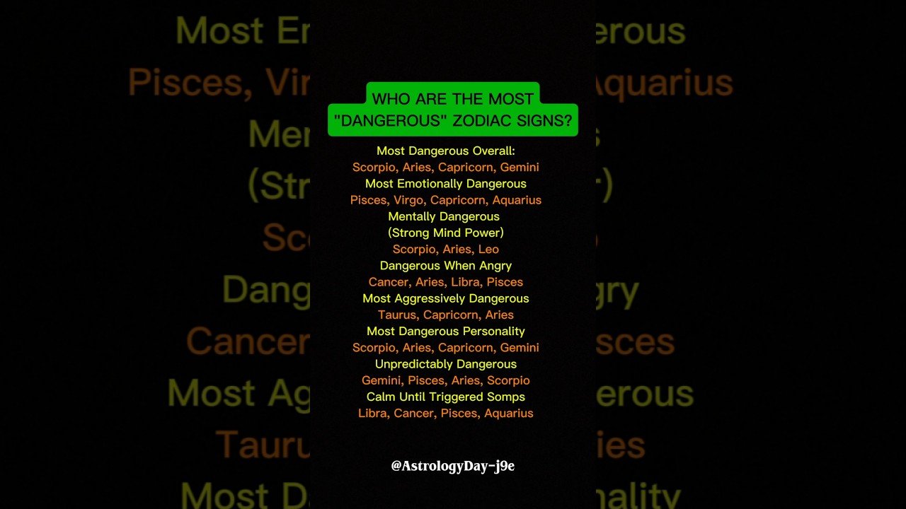 No momento, você está visualizando The Most Dangerous Zodiac Signs Ranked #zodiac #zodiacsigns #astrology #horoscope #tarot