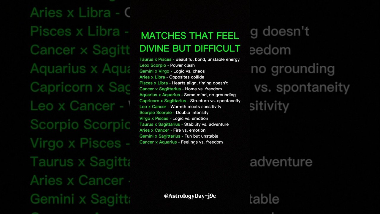 No momento, você está visualizando ​Toxic or Soulmates? Difficult Match Made in Heaven #zodiac #astrology #horoscope #tarot