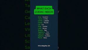 Leia mais sobre o artigo What Your Zodiac Sign Secretly Craving 🤔  #zodiac #zodiacsigns #astrology #horoscope #tarot