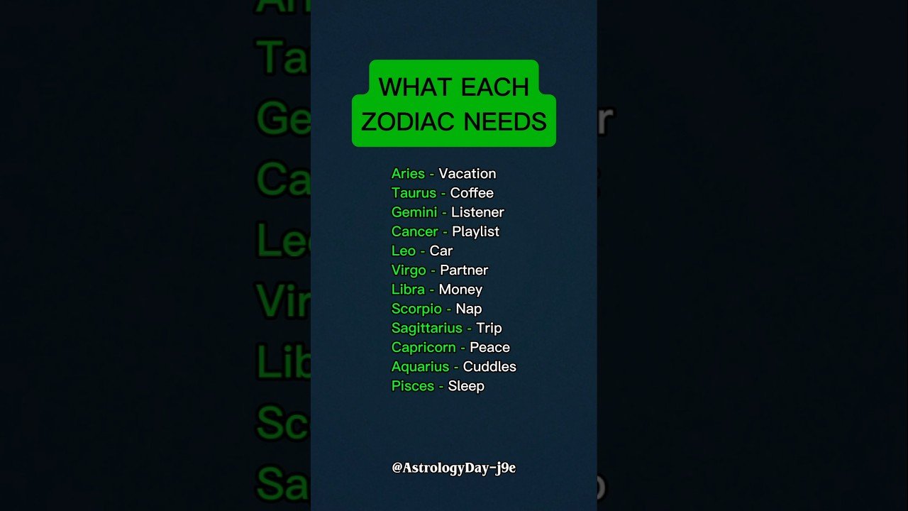 No momento, você está visualizando What Your Zodiac Sign Secretly Craving 🤔  #zodiac #zodiacsigns #astrology #horoscope #tarot