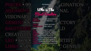 Leia mais sobre o artigo Who is The Most Creative #zodiac #zodiacsigns #astrology #horoscope #tarot #astrologify