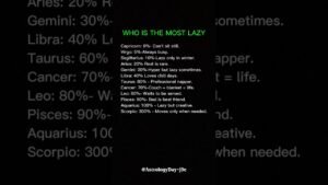 Leia mais sobre o artigo Who Is The Very Lazy? #zodiac #zodiacsigns #astrology #horoscope #tarot