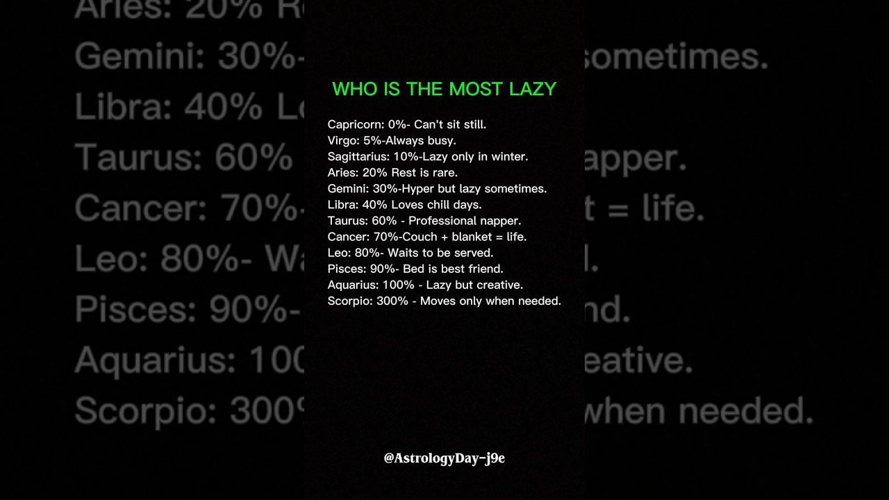 No momento, você está visualizando Who Is The Very Lazy? #zodiac #zodiacsigns #astrology #horoscope #tarot