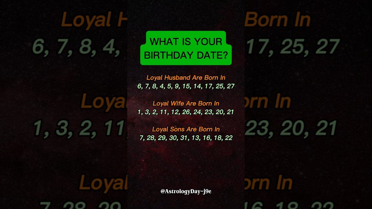 No momento, você está visualizando Who Is Truly More Loyal? Husband vs Wife vs Son #zodiac #zodiacsigns #astrology #horoscope #tarot