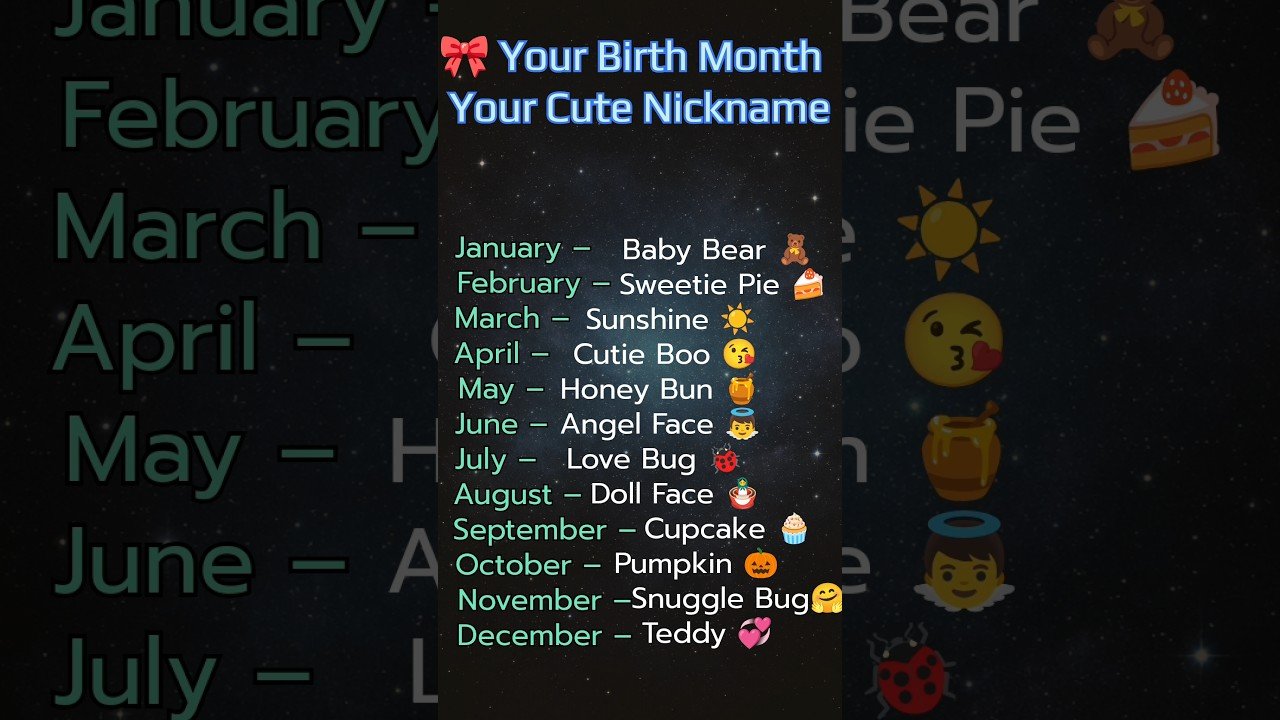 No momento, você está visualizando Your cute nickname🐥❣️ #zodiac #zodiacsigns #astrology #horoscope #tarot #shorts