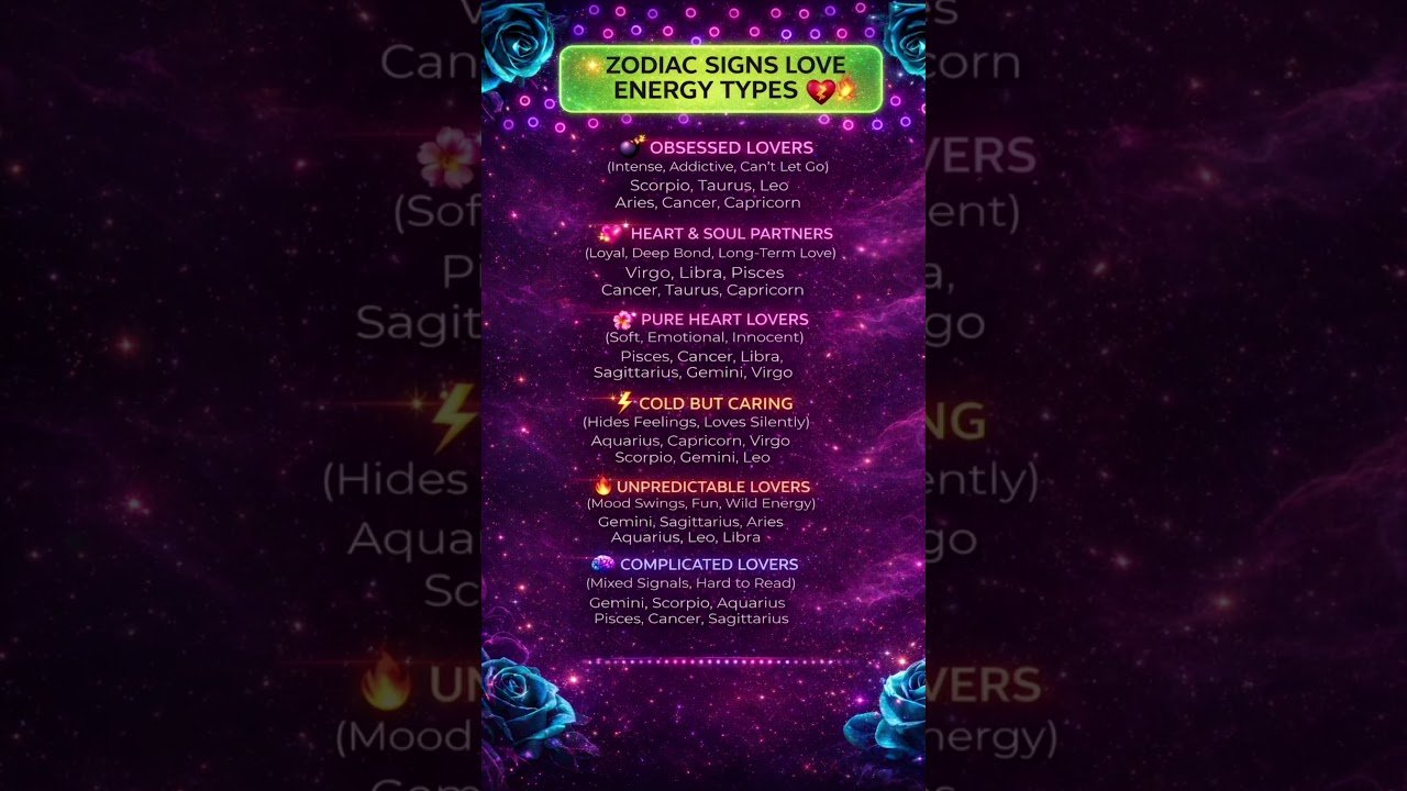 No momento, você está visualizando ZODIAC SIGNS LOVE ENERGY TYPES ❤️‍🔥 #trending #shorts #zodiac #tarot #astrology #viral #tranding