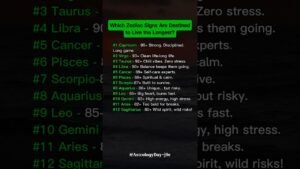 Leia mais sobre o artigo Zodiac Signs Ranked by Lifespan #zodiac #zodiacsigns #astrology #horoscope #tarot