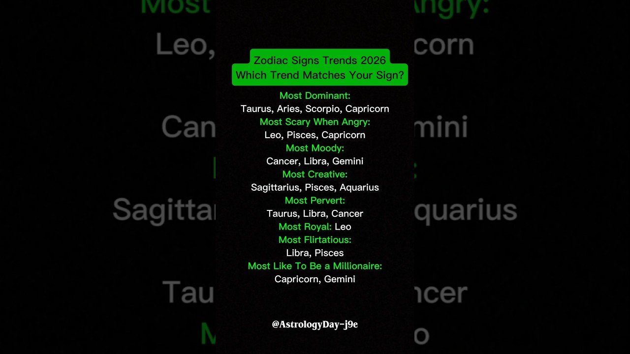 No momento, você está visualizando Zodiac Signs Trends 2026 #zodiac #zodiacsigns #astrology #horoscope #tarot