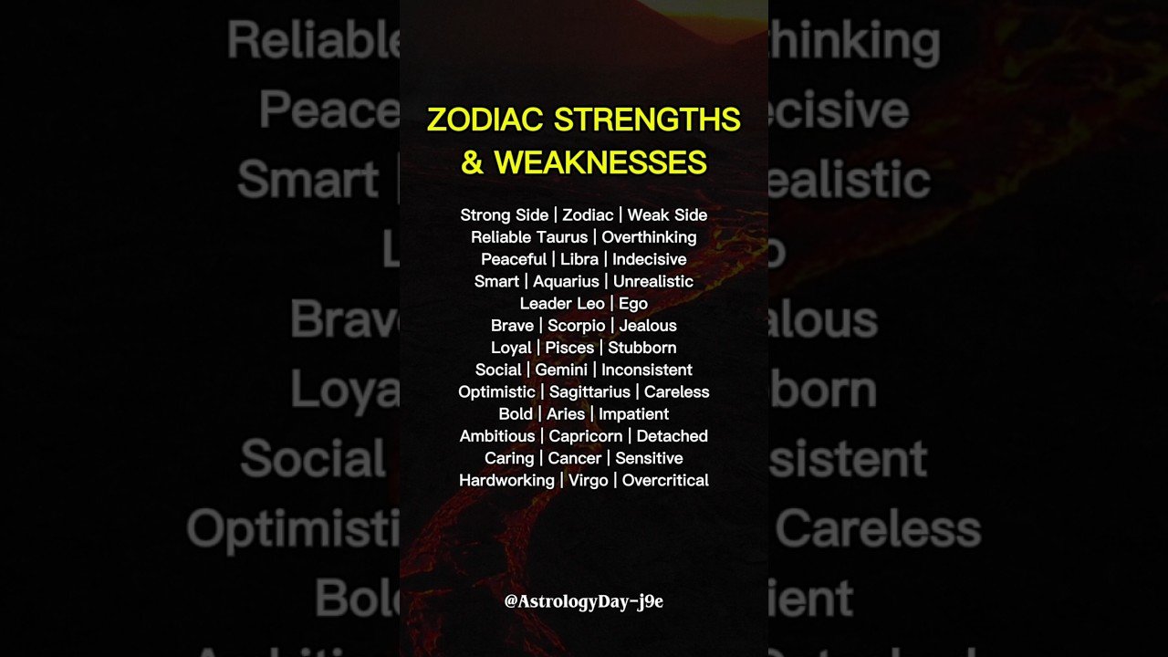 No momento, você está visualizando Zodiac Signs: Your Nails & Fails #zodiac #zodiacsigns #astrology #horoscope #tarot