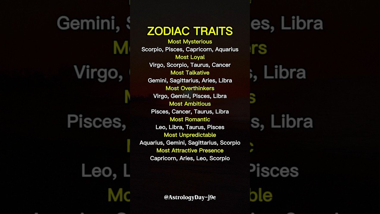 No momento, você está visualizando Zodiac Traits: Expectation vs Reality #zodiac #zodiacsigns #astrology #horoscope #tarot