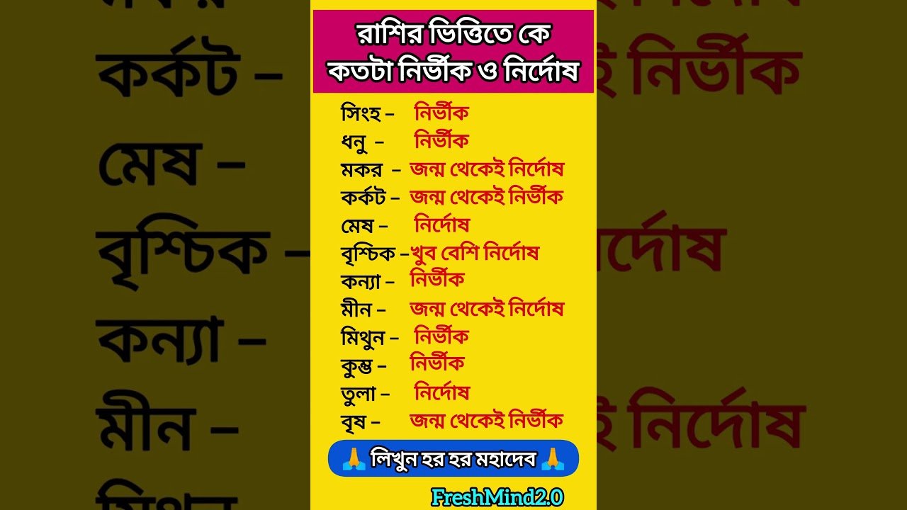 No momento, você está visualizando রাশির ভিত্তিতে কে কতটা নির্ভিক ও নির্দোষ? #zodiac #zodiacsigns #astrology #horoscope #tarot