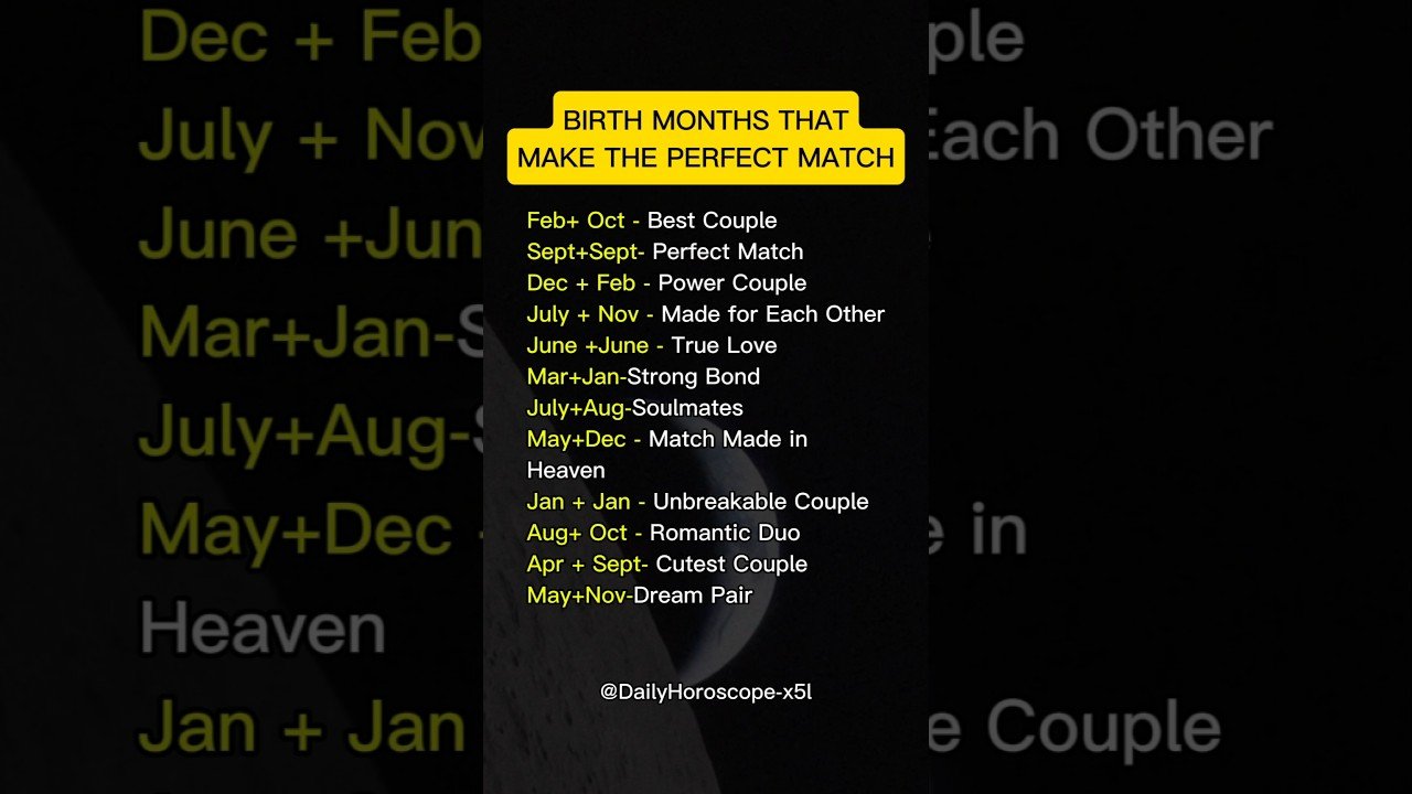 No momento, você está visualizando Birthday Month Thats Make The Perfect Matches #zodiac #zodiacsigns #astrology #horoscope #tarot